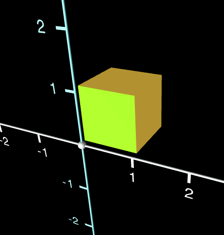 Cube