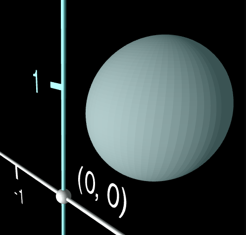 Sphere